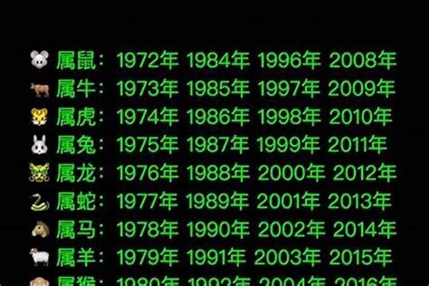 76年次屬什麼生肖|1976年属什么生肖 1976年属什么的生肖